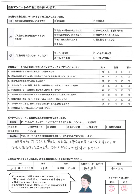 20180328｜退会アンケート