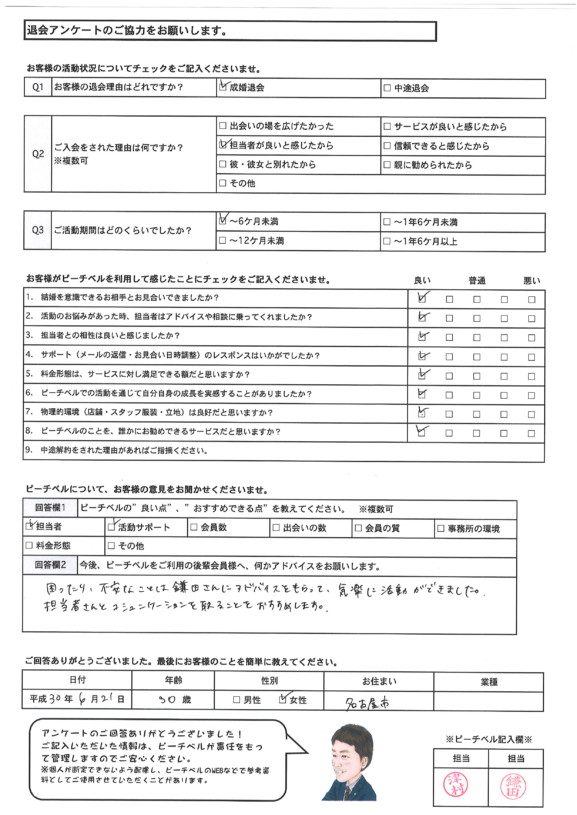 退会アンケート｜20180718