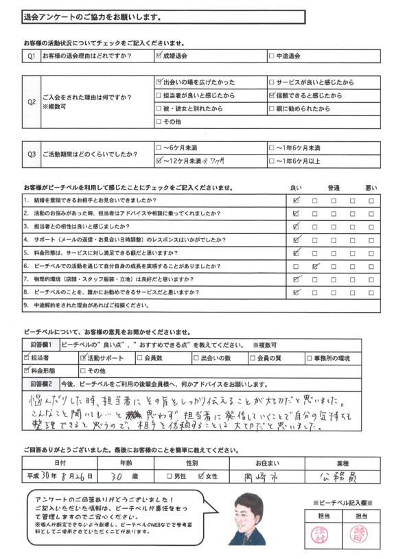 20181008成婚退会アンケート