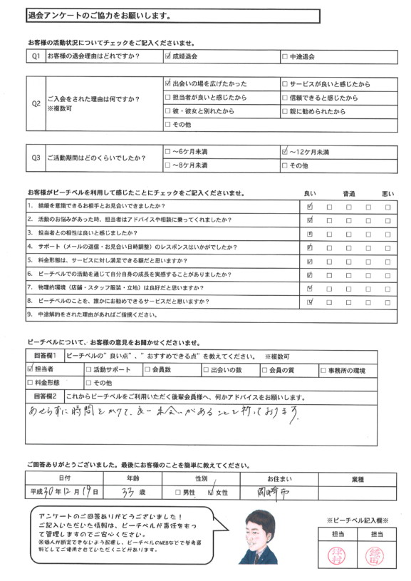 20181223｜成婚退会アンケート