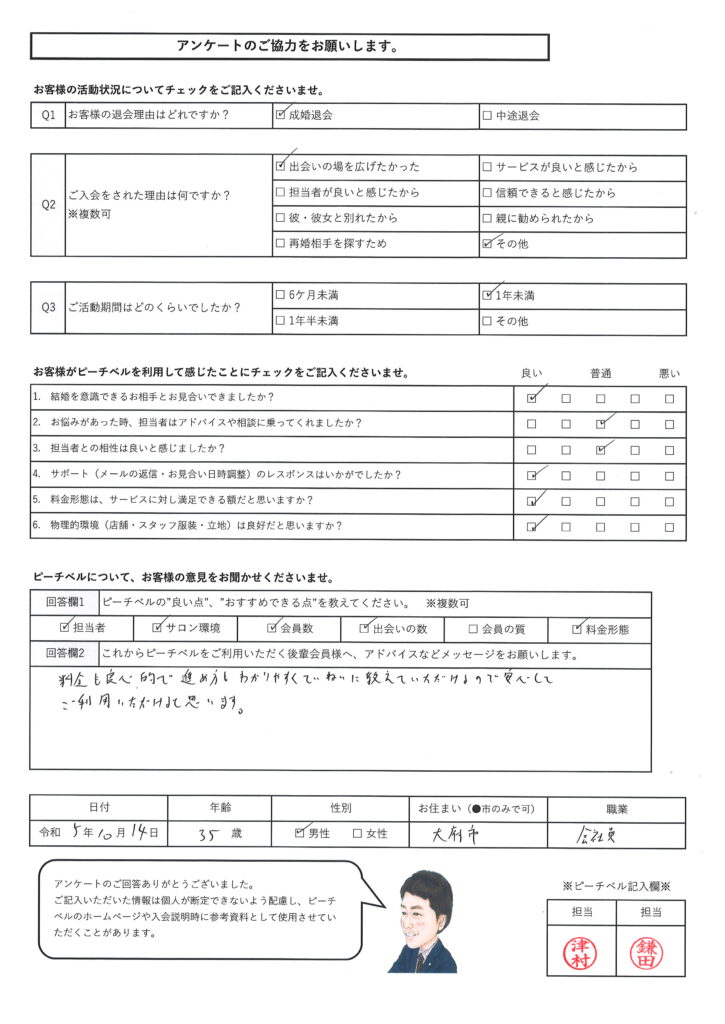 20231014｜アンケート男性