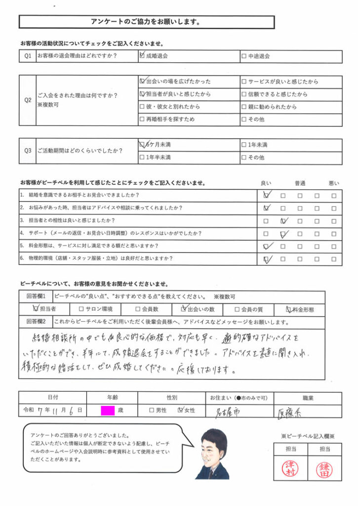 20251221名古屋アンケート